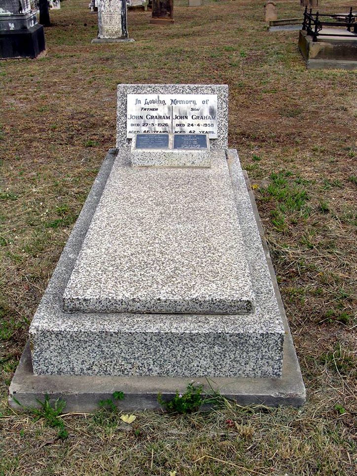 John GRAHAM - grave