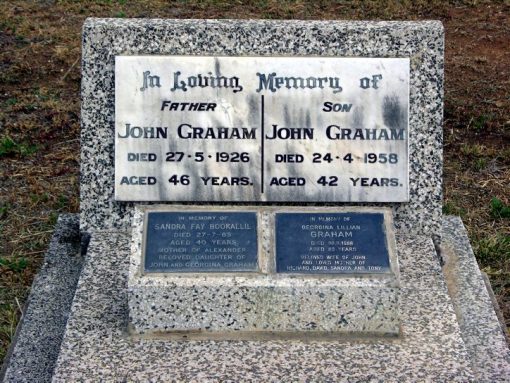 John GRAHAM - Grave