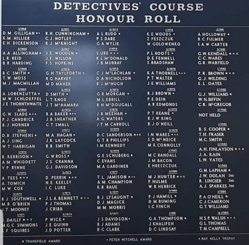 NSW Police Detectives' Course Honour Roll